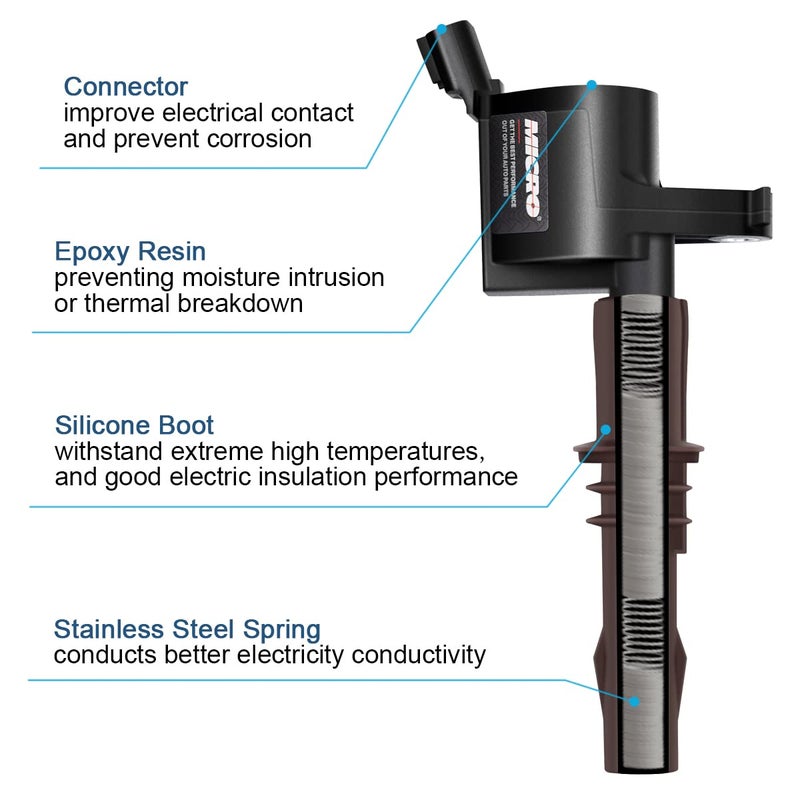 Micro Set of 8 Brown Boot Ignition Coil Pack Compatible with Ford Lincoln Expedition F450 F550 Super Duty Navigator 4.6L 5.4L 6.8L Replacement for 8L3Z-12029-A C1659 DG521 - Image 5